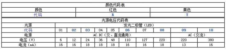 蜂鸣器选型