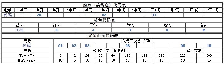 双键按钮